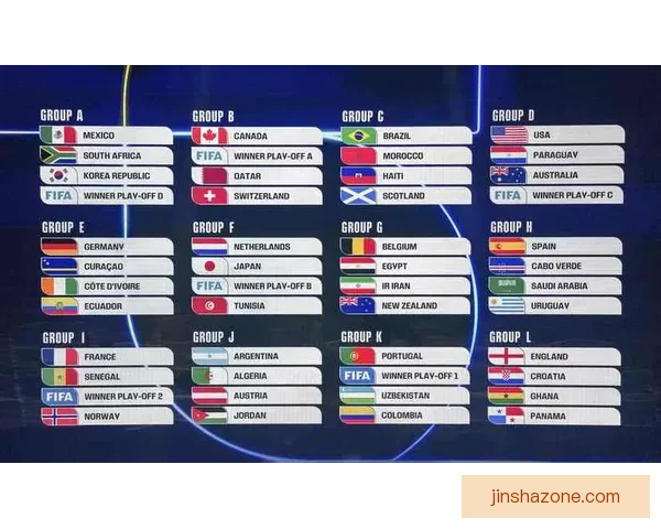 美加墨世界杯竞猜赔率分析与预测：谁将成为胜者的热门选项